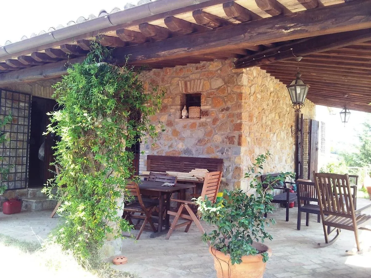Casale La Quercia Villa Pian D'artino