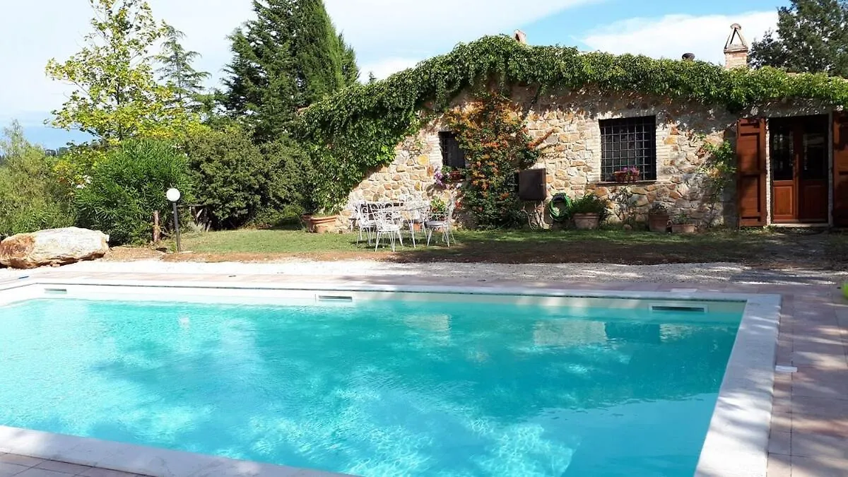 Casale La Quercia Villa Pian D'artino